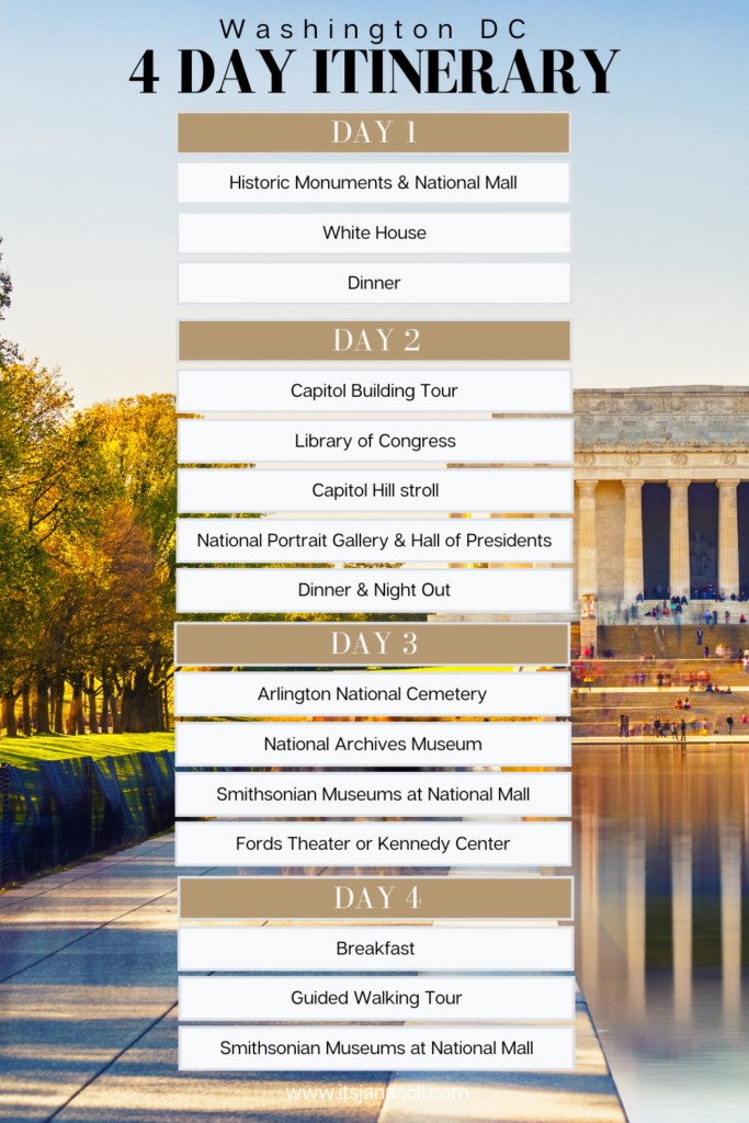 Washington DC 4 Day Itinerary guide