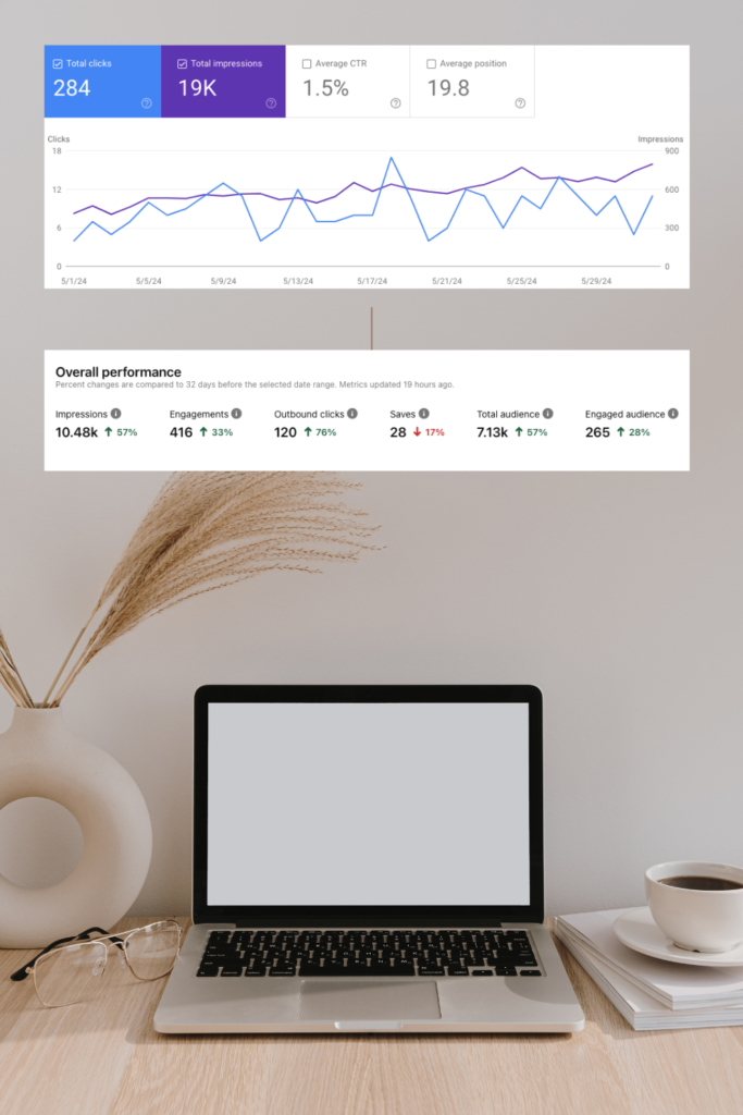 Image of computer and vase in background with Google Analytics numbers in foreground